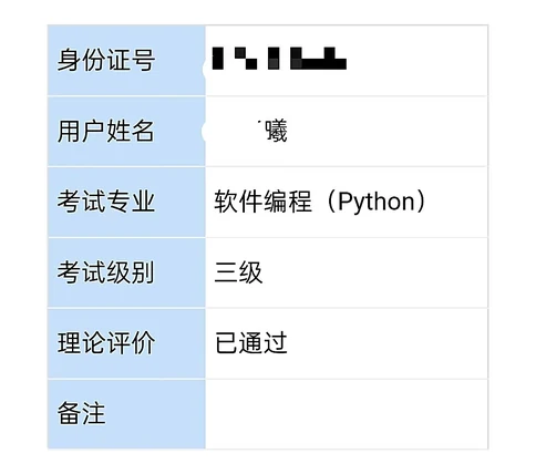 Python 三级通过