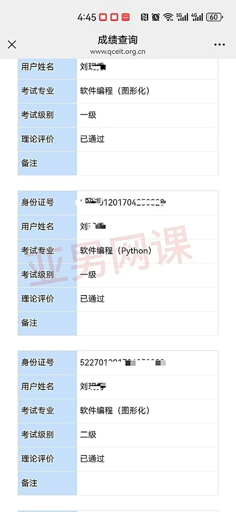 图形化Python多科通过